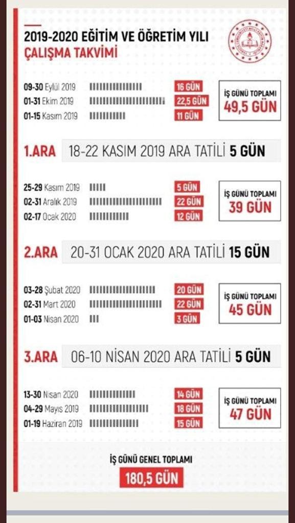 Okullara Yeni Ara Tatil Duzenlemesi Geliyor Iki Yeni Ara Tatil