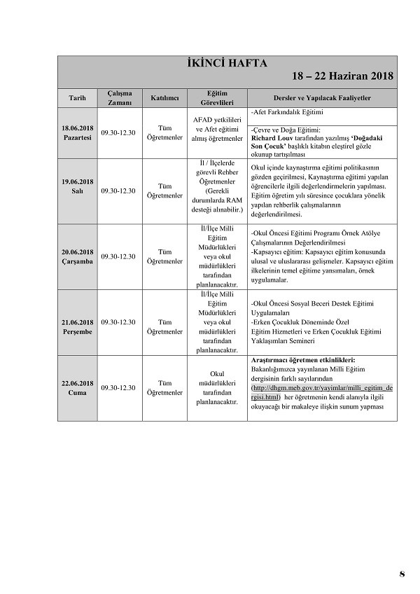 Top Five 2018 19 Meb Calisma Takvimi Egitimhane Story Medicine