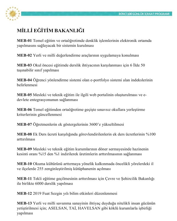 Meb Ikinci 100 Gunluk Icraat Programi