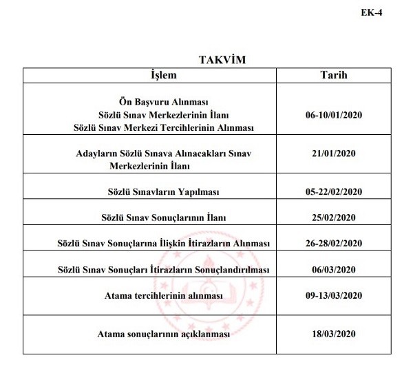 Atama Duyurusu Sozlesmeli Ogretmen Ayvalidere Ilkokulu