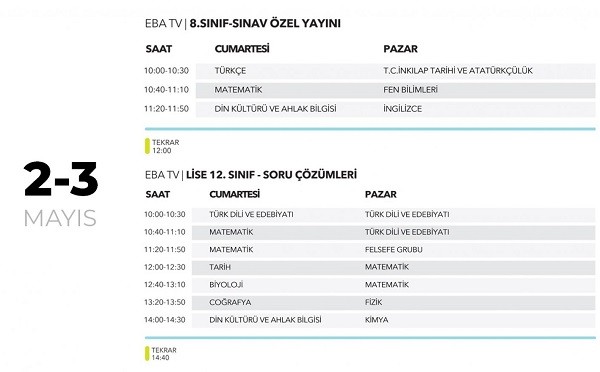 Trt Eba Tv De Lgs Ve Yks Hazirlik Ogrencilerine Ozel Yayin Basliyor