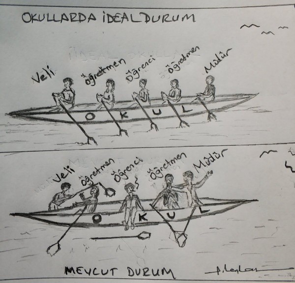 Okullar Catisma Ortamindan Kurtarilmali