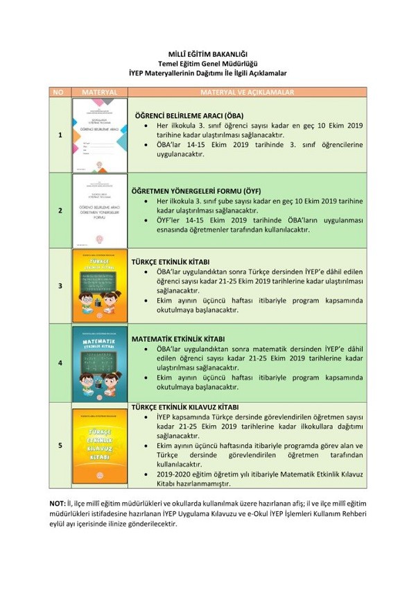 Top Five Meb Calisma Takvimi 2018 Egitimhane Story Medicine