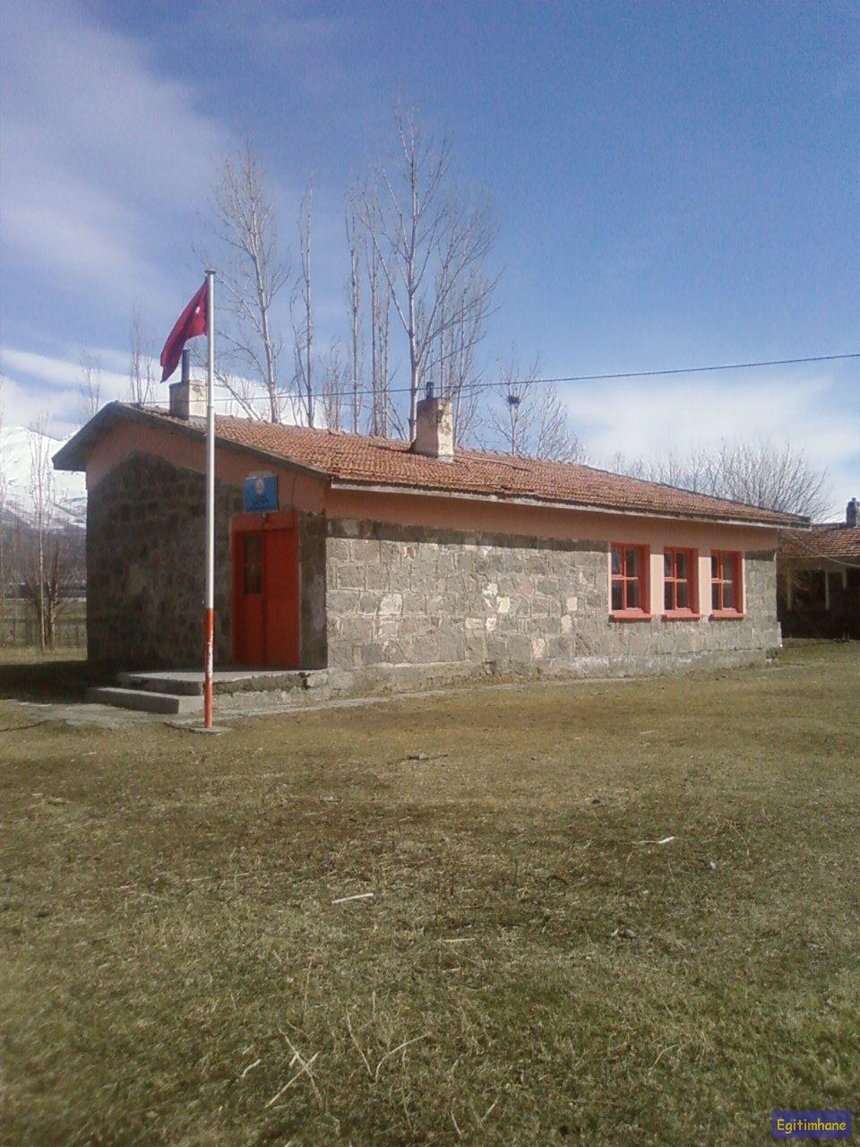 Büyült